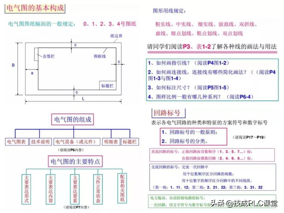 手机版电工电路图仿真软件哪个好,手机电工仿真模拟软件app