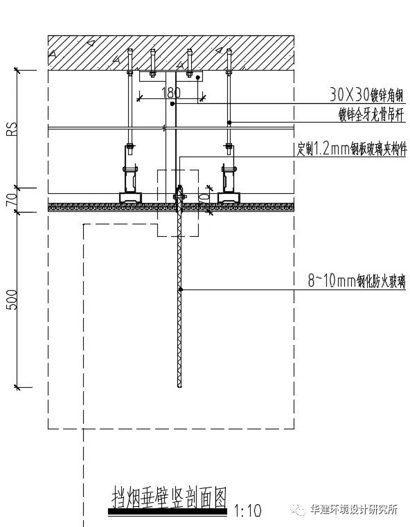 固定式挡烟垂壁材料清单,防火玻璃挡烟垂壁安装图集