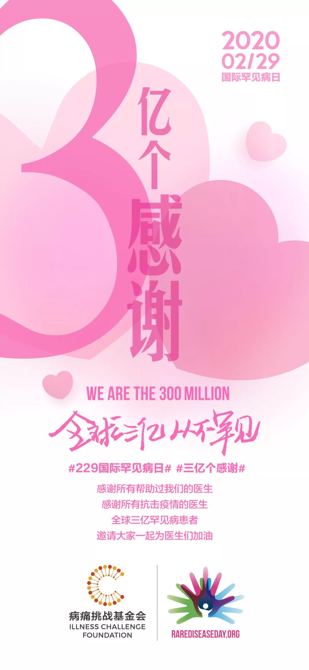 对医护人员的感谢,对所有医务工作者心存敬意