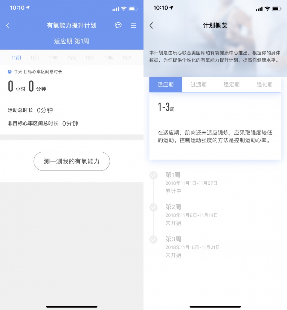 乐心手环5和5s有什么区别,百元以下智能手环性价比推荐