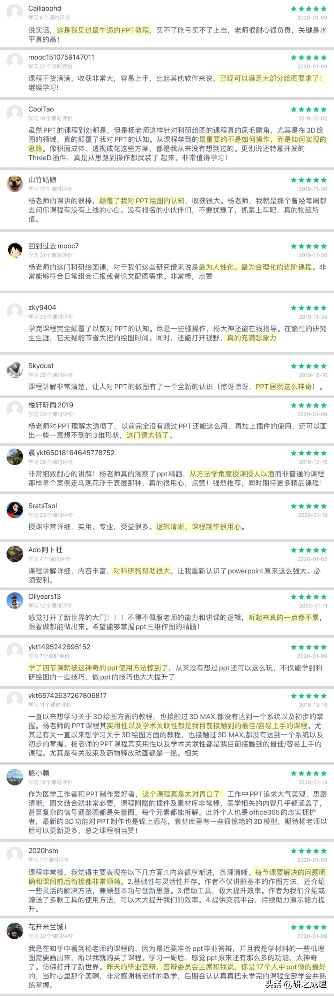 3d晶体科研绘图ppt,用ppt做3d科研图