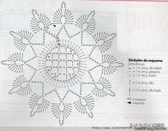 洛可可风蕾丝古典钩针桌布,钩针编织蕾丝长方形沙发巾图解