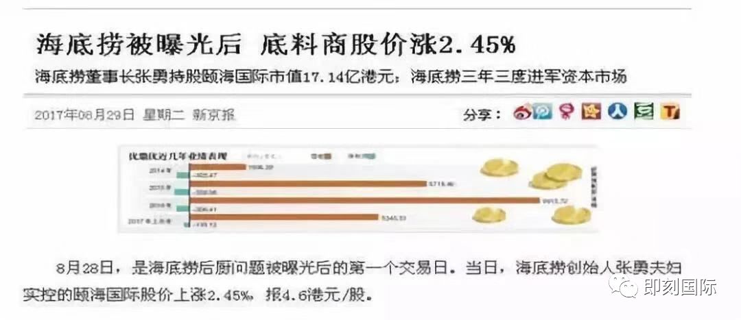炸翻在校大学生！曾经做出公关范本的海底捞这次也要栽