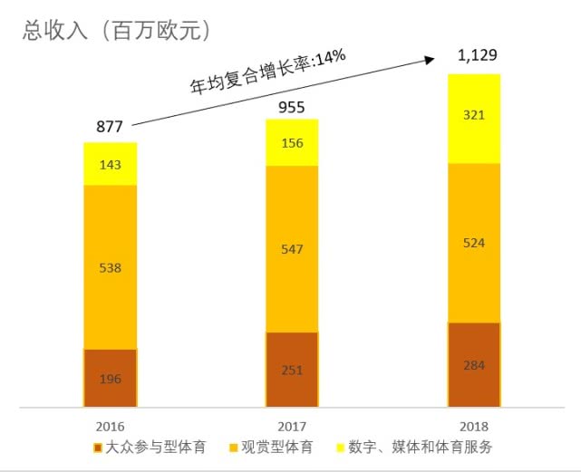 老虎证券一个小伙赚了多少钱,老虎证券一心向上