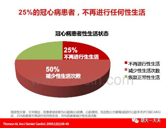 心脏病专家胡大一,胡大一心脏血管堵95%需要放支架