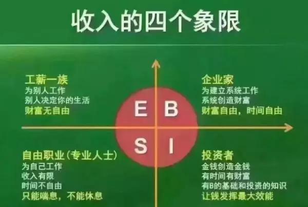 因为疫情失去工作该怎么赚钱,疫情期间没工作没收入的怎么办