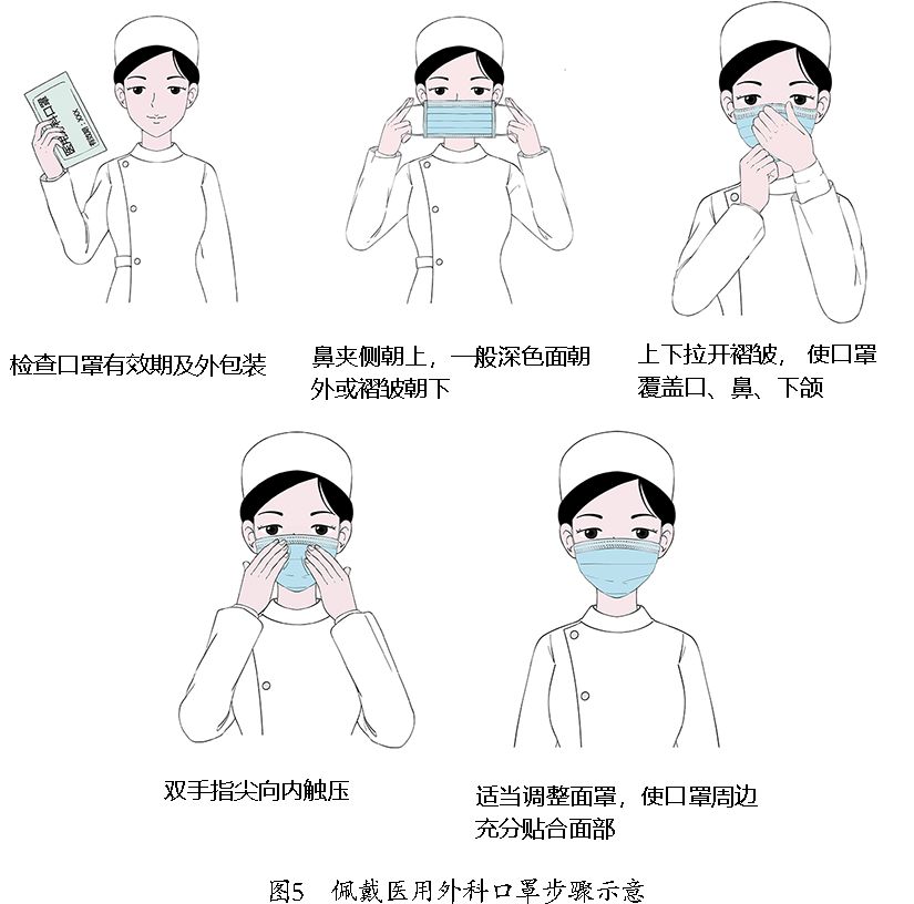 新冠病毒防疫手册最新版,最新版新冠病毒防护手册