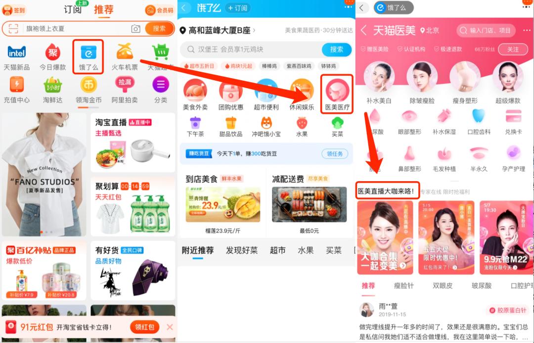 涂抹式轻医美智商税,医美抗衰是不是智商税