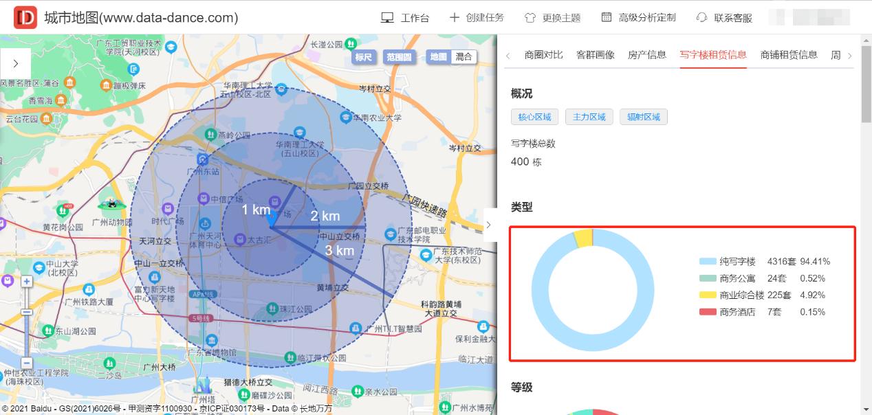 广州天河商圈分析,中国广州cbd商圈排名