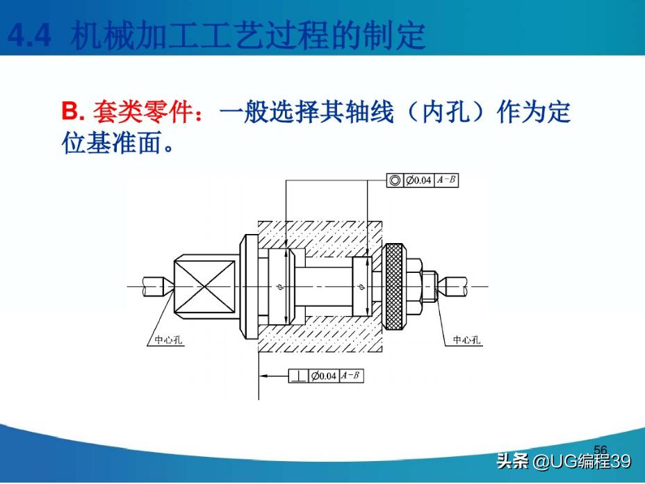 机械加工工艺快速入门,机械加工技术基础视频教程