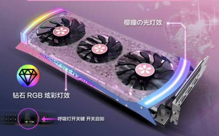 显卡品牌质量排名前十名,各显卡品牌的顶级和丐版