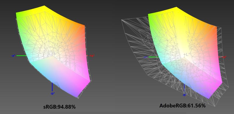 联想thinkpadt470s独显,联想thinkpadt470s和480s区别