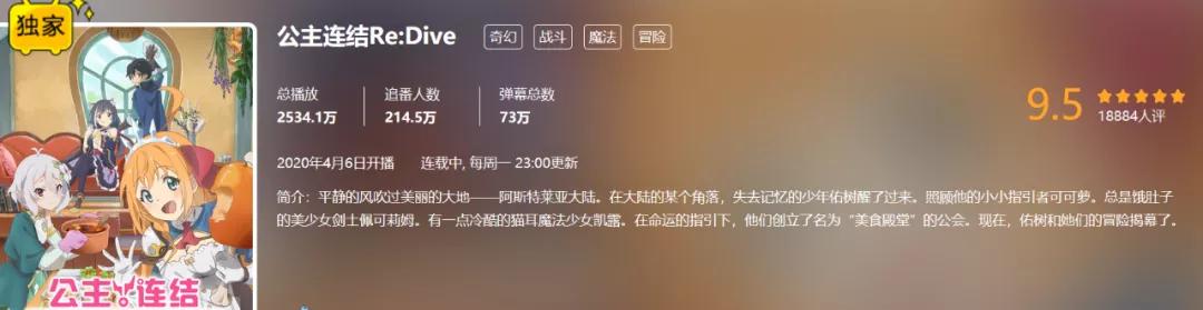 “钞能力”满分的《公主连结》为啥爆了？