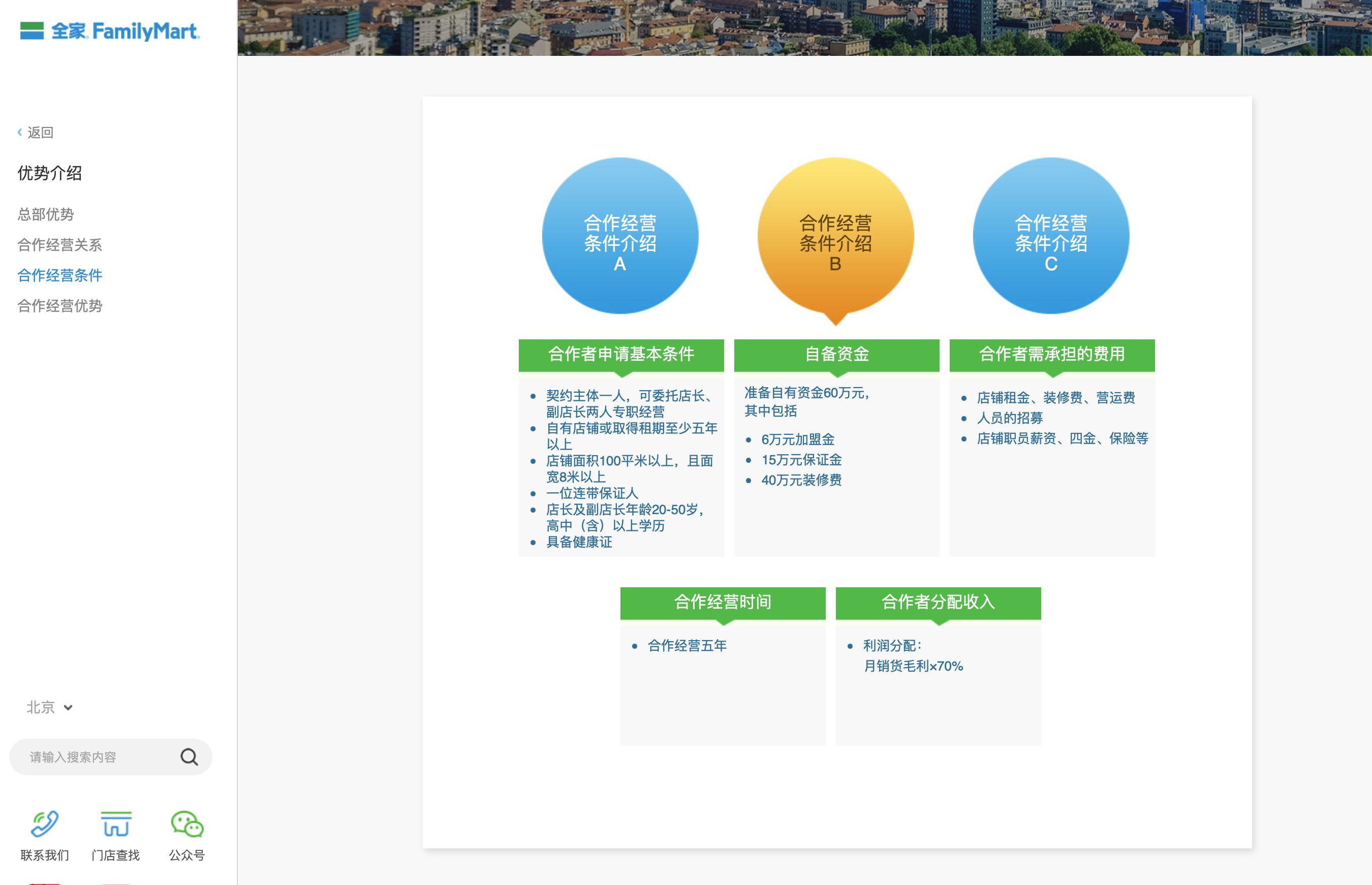 全家familymart便利店加盟方式,全家便利店加盟坑人吗