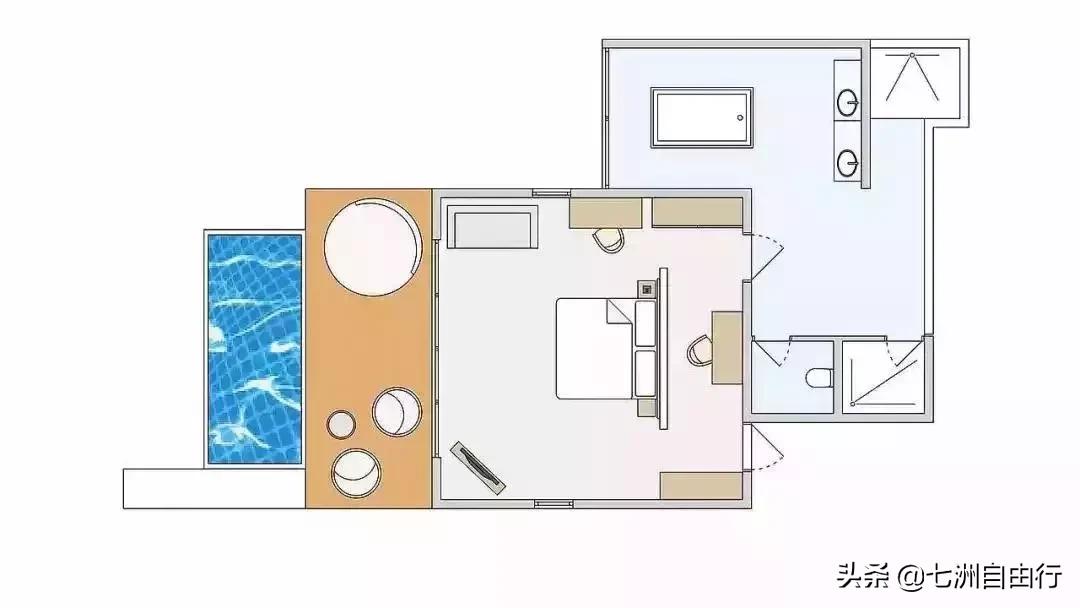 鲁滨逊努努岛｜德式浪漫，新开岛屿，一价全包
