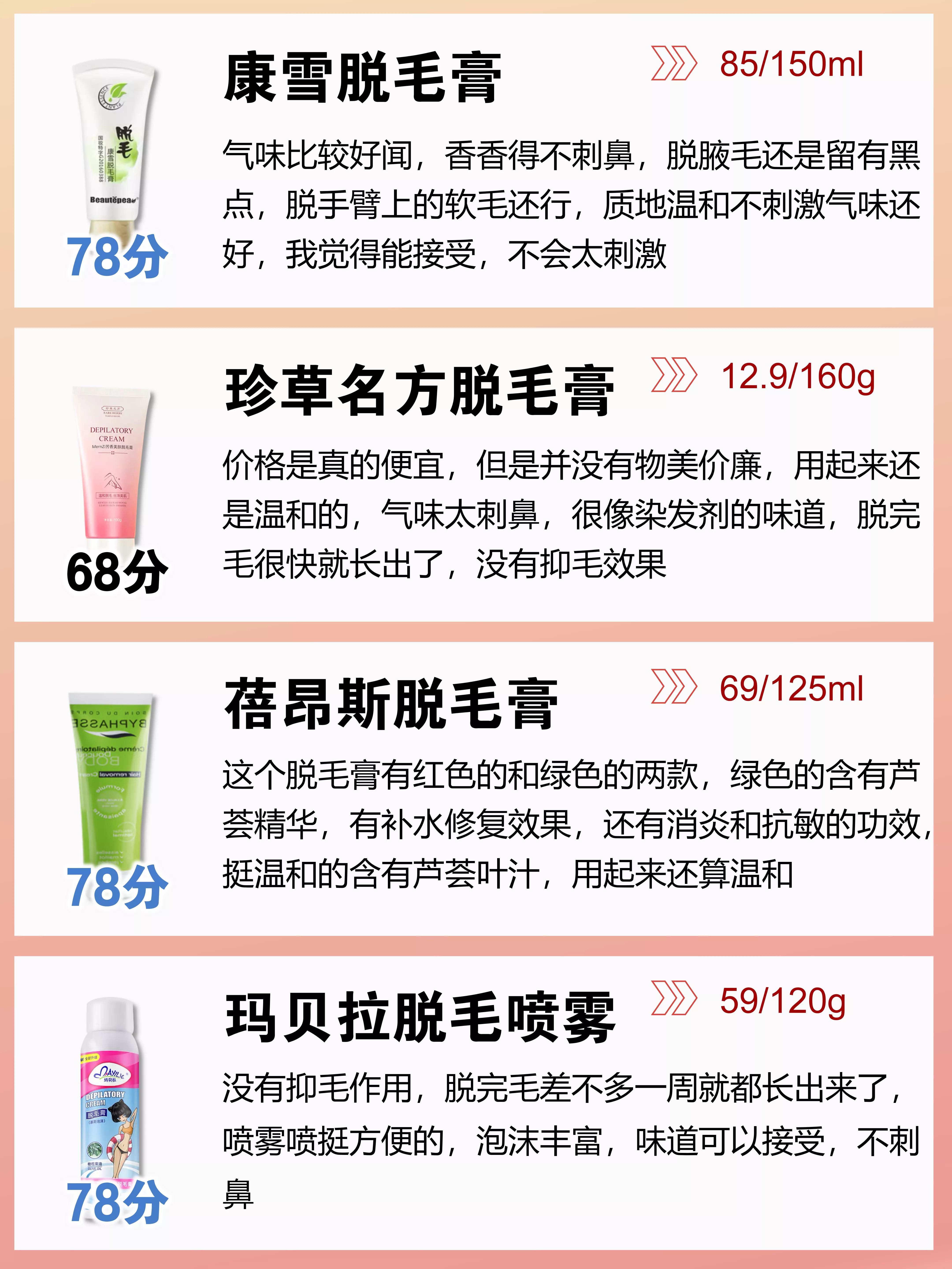 公认最好用的脱毛膏,目前公认最好的平价脱毛膏