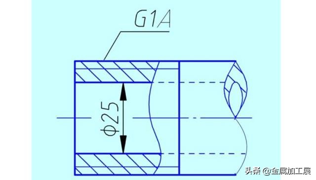 螺纹的基本知识课堂教学,螺纹的规定画法有哪些