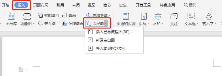 流程图三种选择怎么画,画流程图常见误区