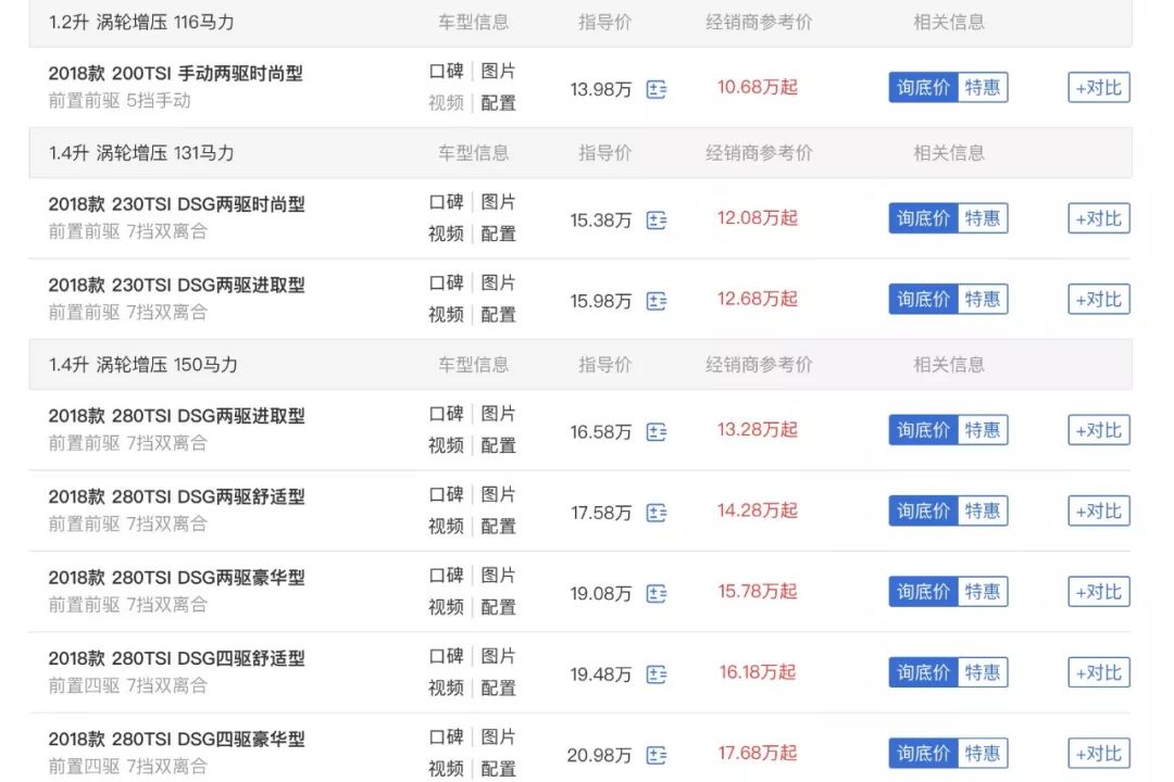 二手国产良心轿车也能穿越*藏西**？86重出江湖继续漂移卖豆腐