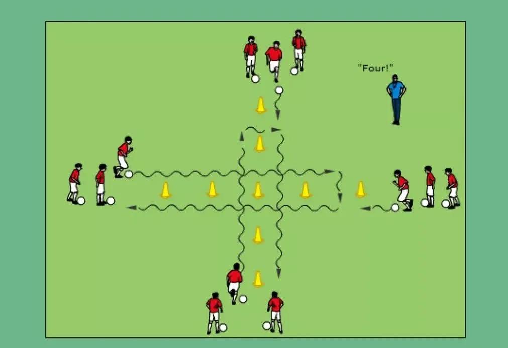 深圳市王之者足球培训中心,王之者足球培训中心南山店