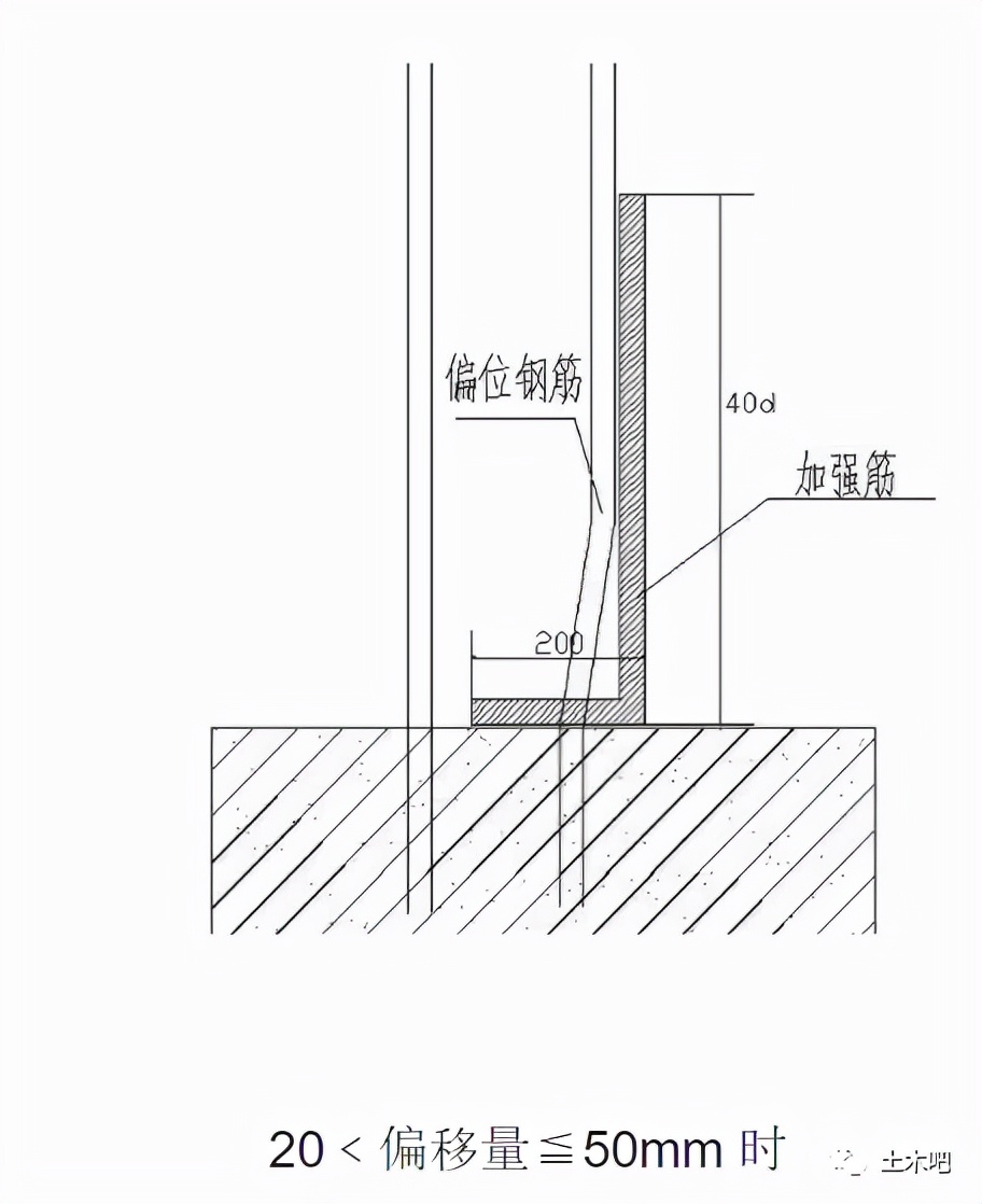 柱筋偏位处理参考什么规范,柱筋偏位严重处理办法
