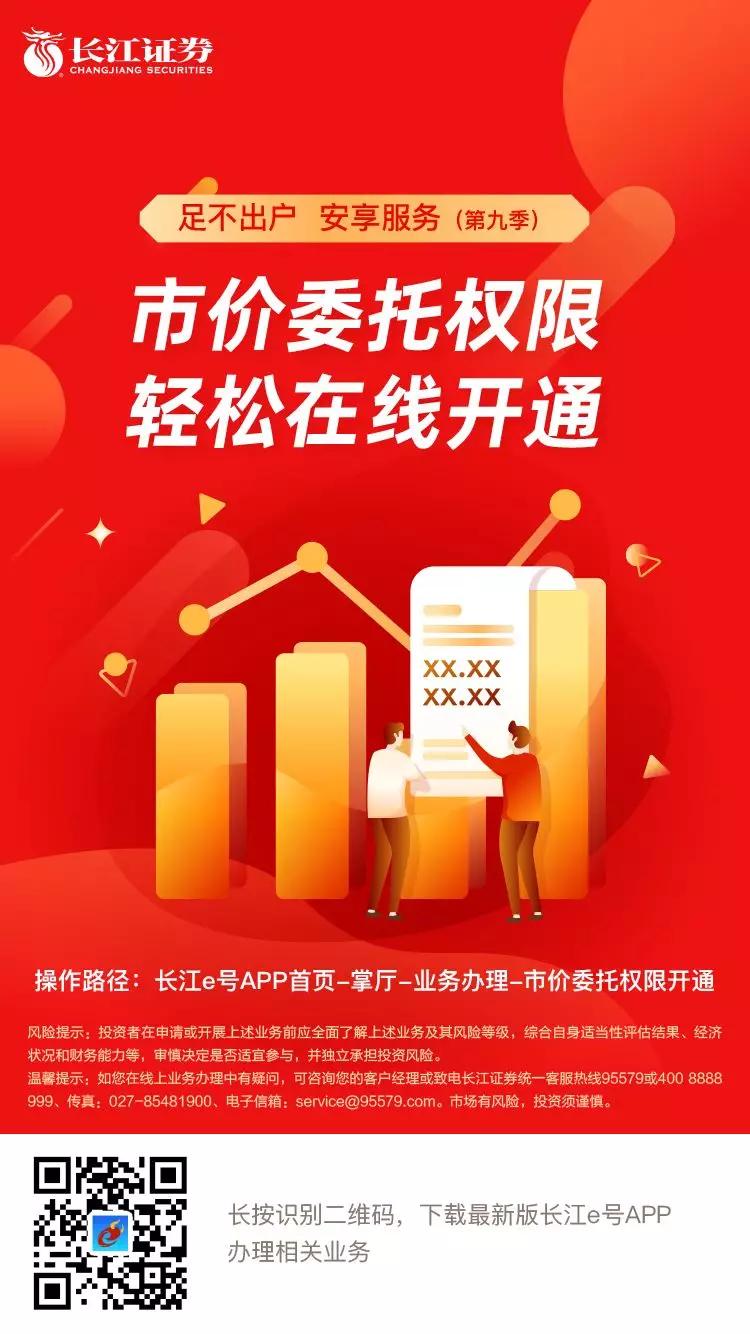 市价委托权限怎么开通,市价委托功能