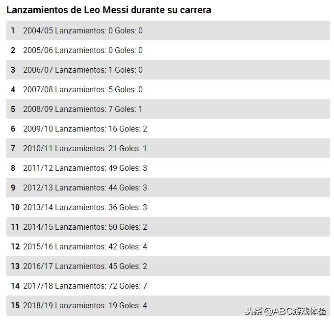 足坛十大谜案,足坛十大谜团排名