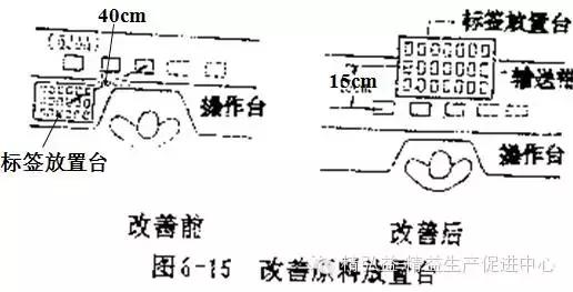 运动动作分析软件,体育动作分析软件