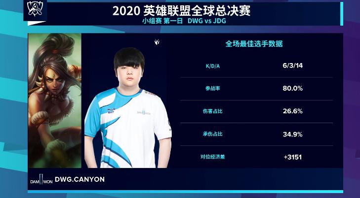 jdg鎴樿儨t1绾㈢背,jdg绾㈢背璧涘墠閲囪涓簍1澶嶄粐