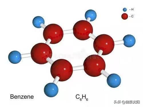 职业病防治怎样避免苯中毒,职业病防治法宣传周2024视频
