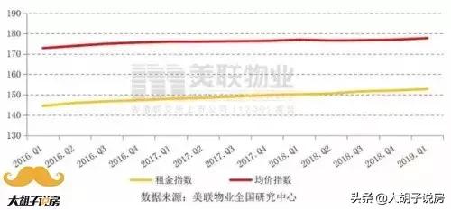 看完你还敢买股票吗,看完还敢做电商吗