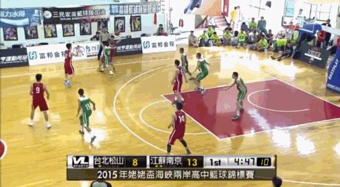 cba探花袁堂文助攻,袁堂文十佳助攻