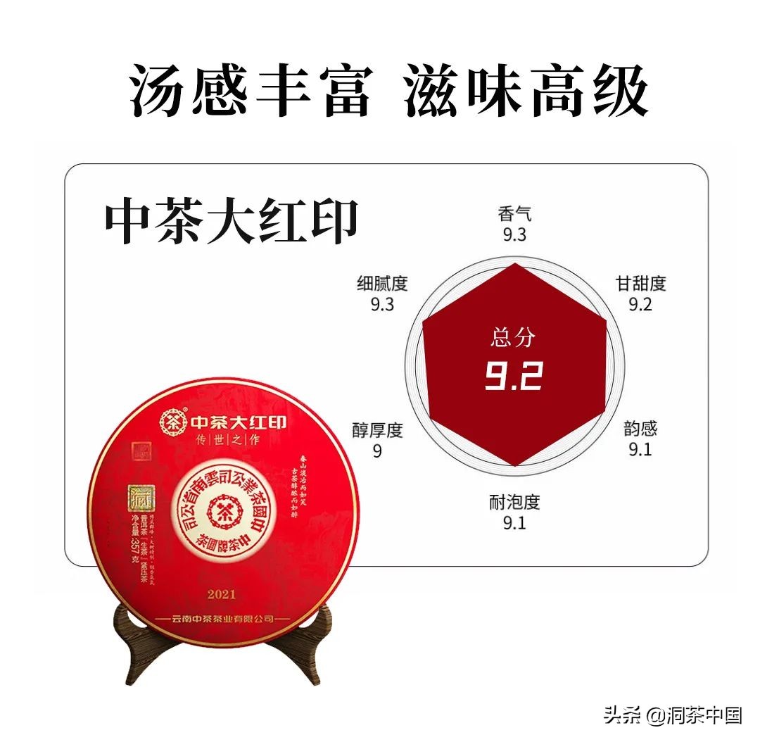 中茶大红印一共多少款,中茶大红印价格一览表