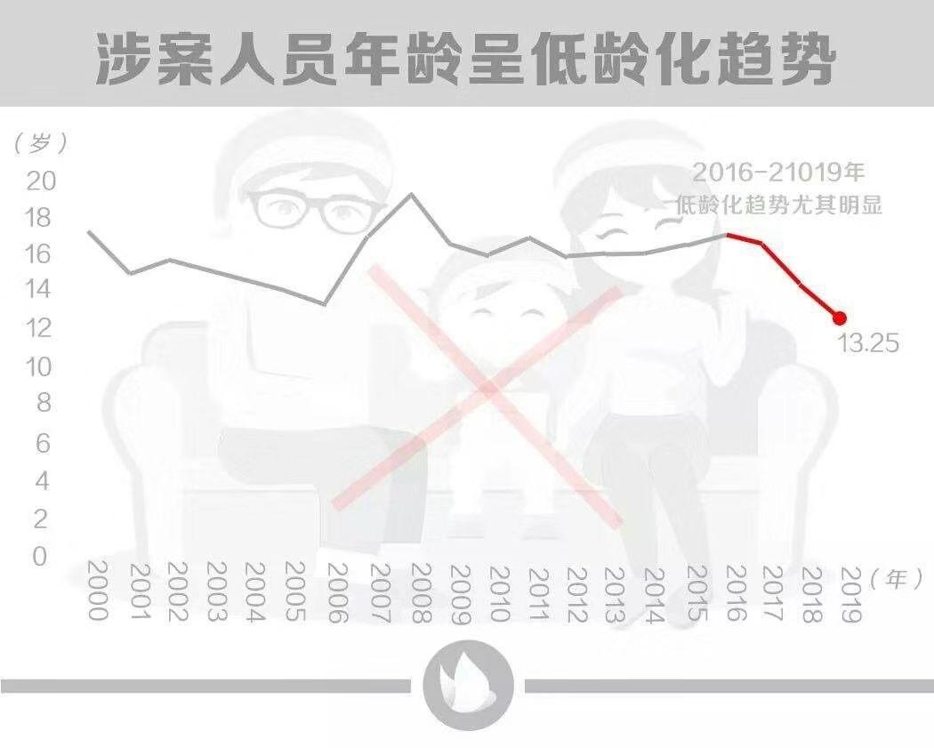 家庭教育重在教育孩子如何做人,家庭教育的好坏对孩子成长重要吗