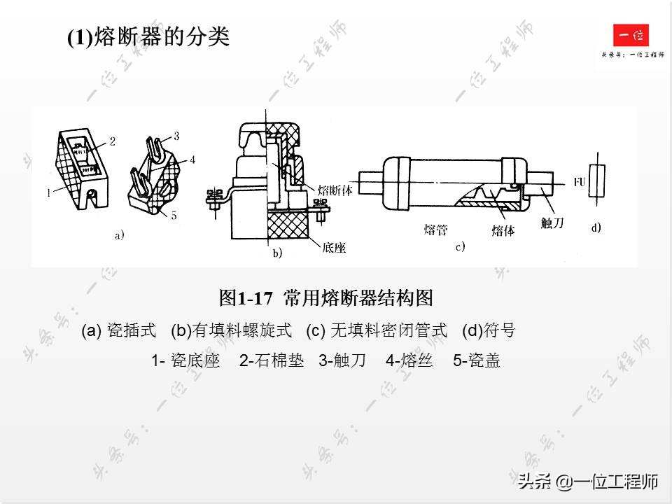 常见低压电器的电气符号与作用,低压电工常见的电气文字符号
