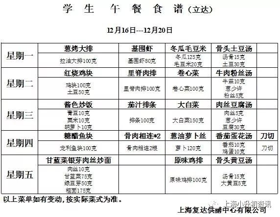 上海市黄浦区初中成绩,上海黄浦中考排名一览表