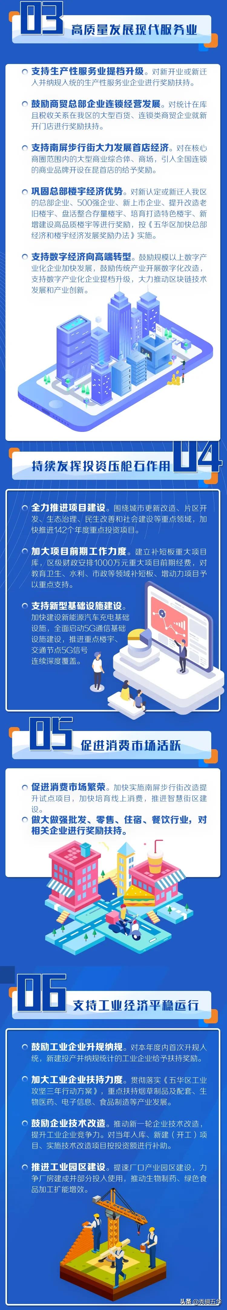 五华县发展规划最新消息,五华新政