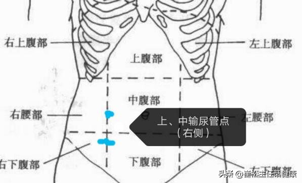 疫情有腹痛症状吗,有没有疫情期间肚子疼