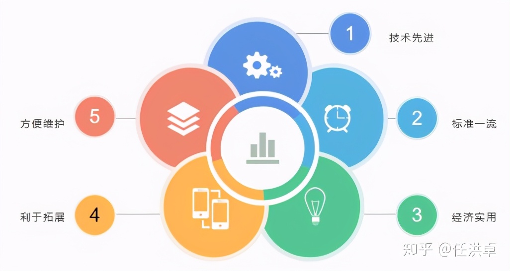 智慧军营部队管理信息系统,部队信息化终端管理系统