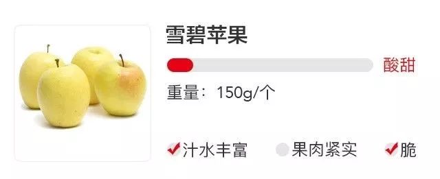 平安夜送什么苹果？不止红富士，这里是最有趣的苹果合集