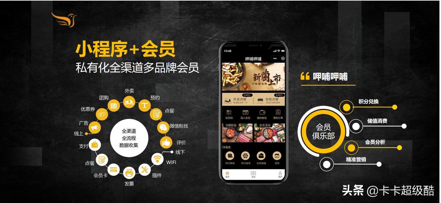 店客来，新时代的好商机。聚合小程序+AI刷脸，找项目就找店客来