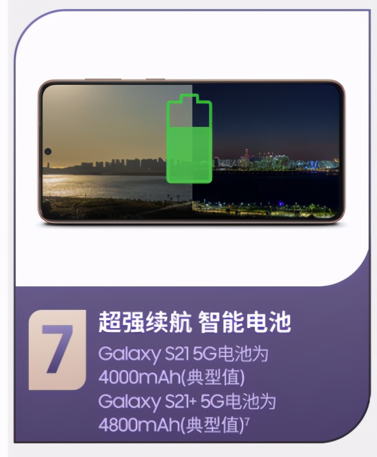 k40s和三星s20u,三星s21+对比k40