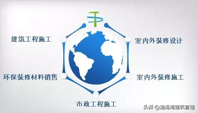 温馨雅致这样的设计更有范儿,精致的简约设计最有格调