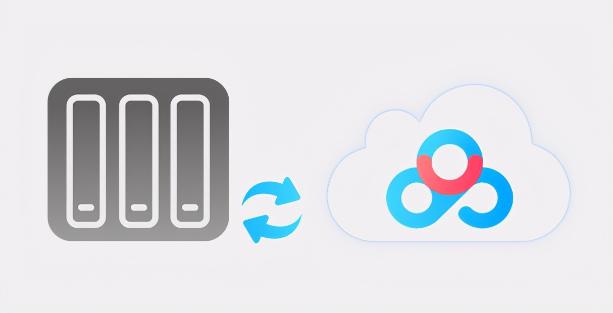 如何备份整个电脑到铁威马nas,电脑文件自动备份到铁威马nas