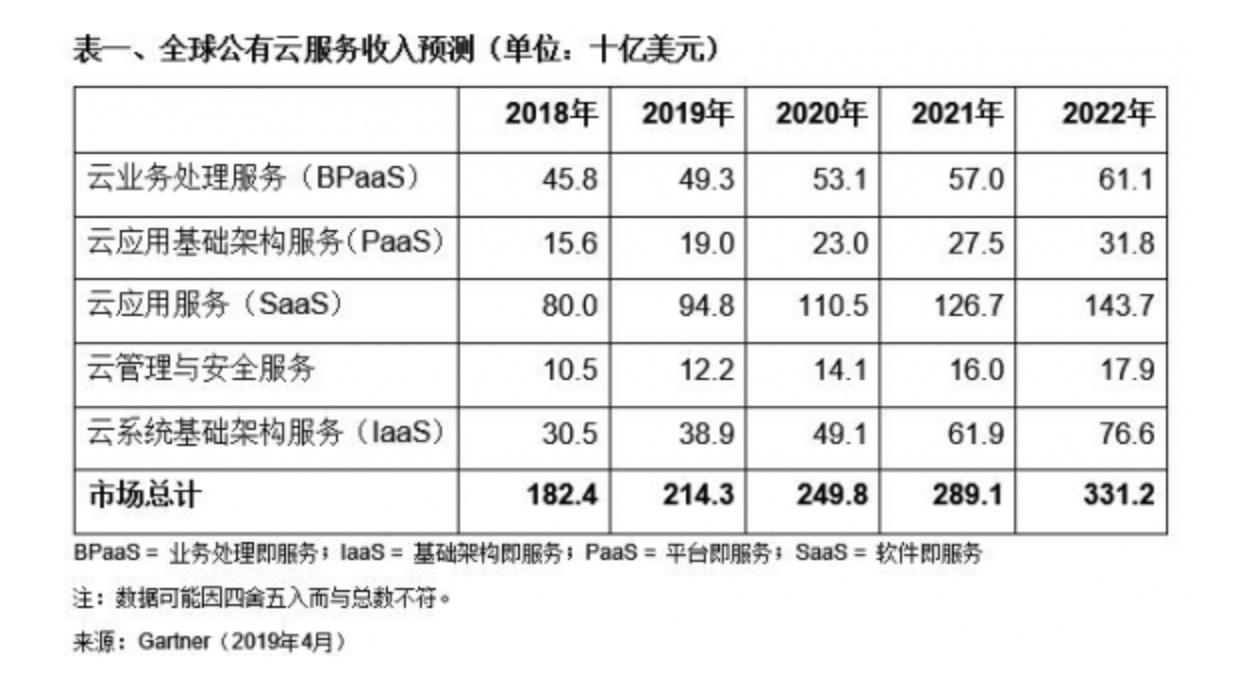 中国财富管理行业竞争格局,中国财富管理行业