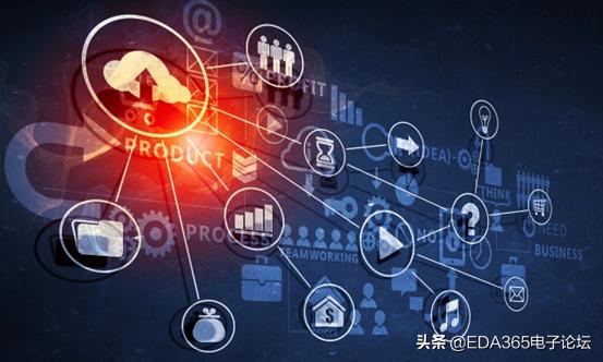 高级硬件工程师怎么考的,高级芯片系统工程师需要学啥