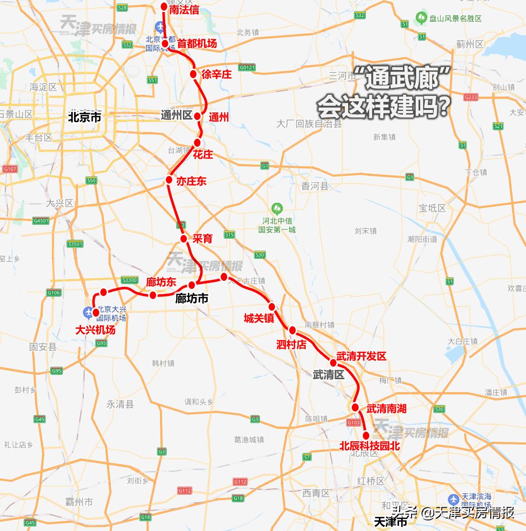 武清各片区真实房价,武清楼市有潜力么