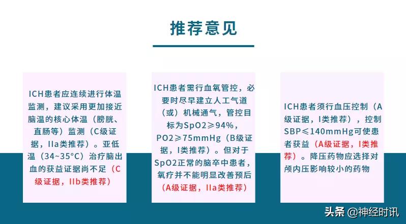 脑卒中病情监测指南,2018急性脑卒中指南ppt