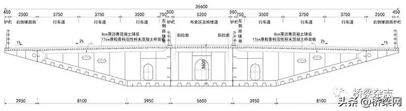 南京长江五桥的施工单位,南京五桥安装全过程