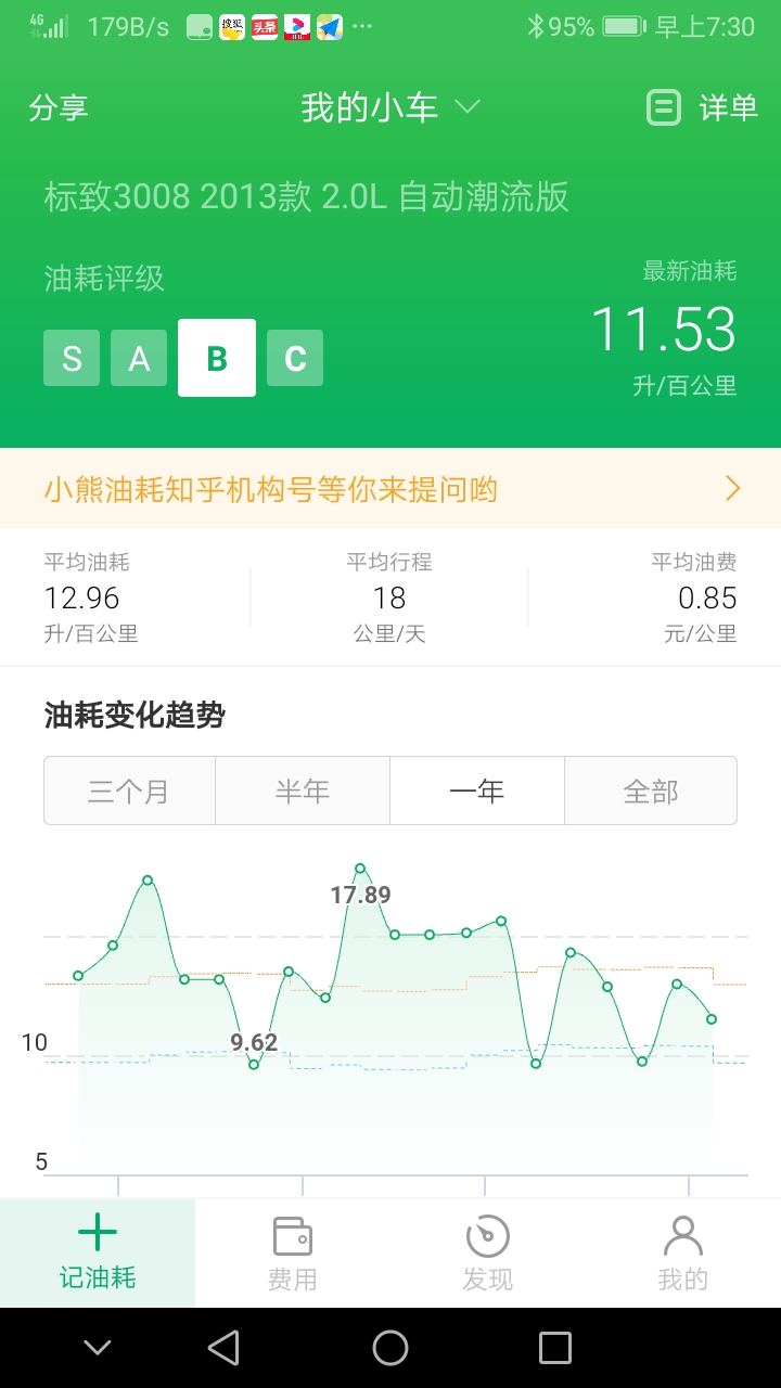标致3008开了十年会有什么问题,标致3008一年的用车成本